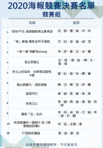 企管系推薦 | 科大企管系推薦 | 企管系出路 | 企管系學什麼 | 企管系面試