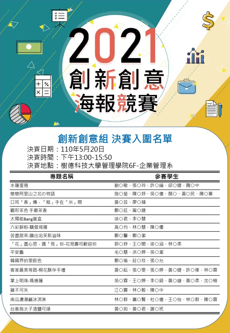 企管系推薦 | 科大企管系推薦 | 企管系出路 | 企管系學什麼 | 企管系面試