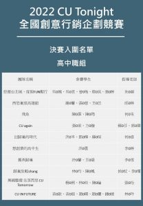 企管系推薦 | 科大企管系推薦 | 企管系出路 | 企管系學什麼 | 企管系面試