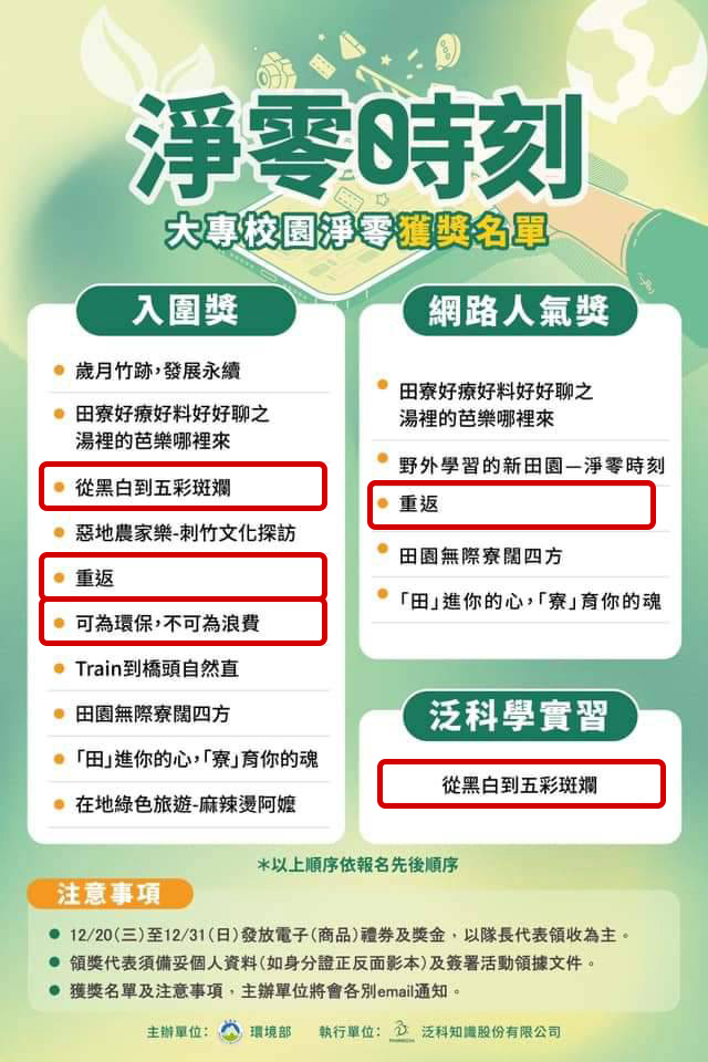 淨零綠生活 | 影音競賽 | 泛科學 | 樹德科技大學企管系 | 節能減碳