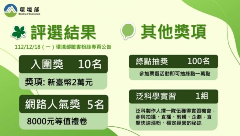 淨零綠生活 | 影音競賽 | 泛科學 | 樹德科技大學企管系 | 節能減碳